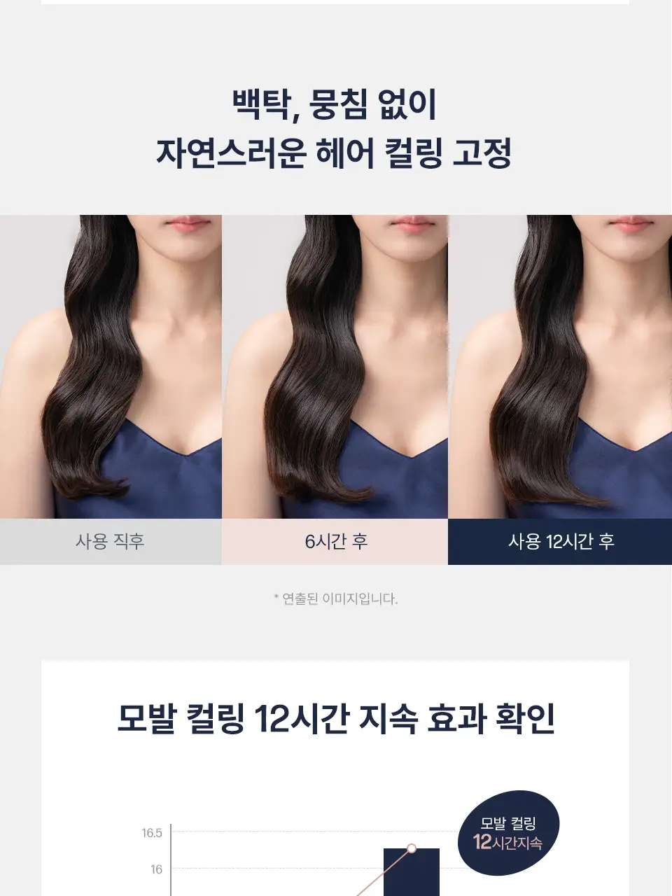 어노브 볼륨 업 헤어 픽서 200ml 상세페이지 13