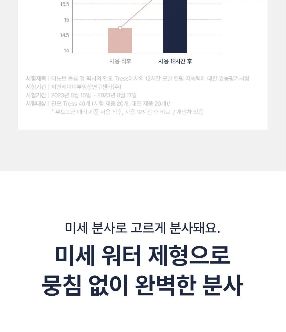 어노브 볼륨 업 헤어 픽서 200ml 상세페이지 14