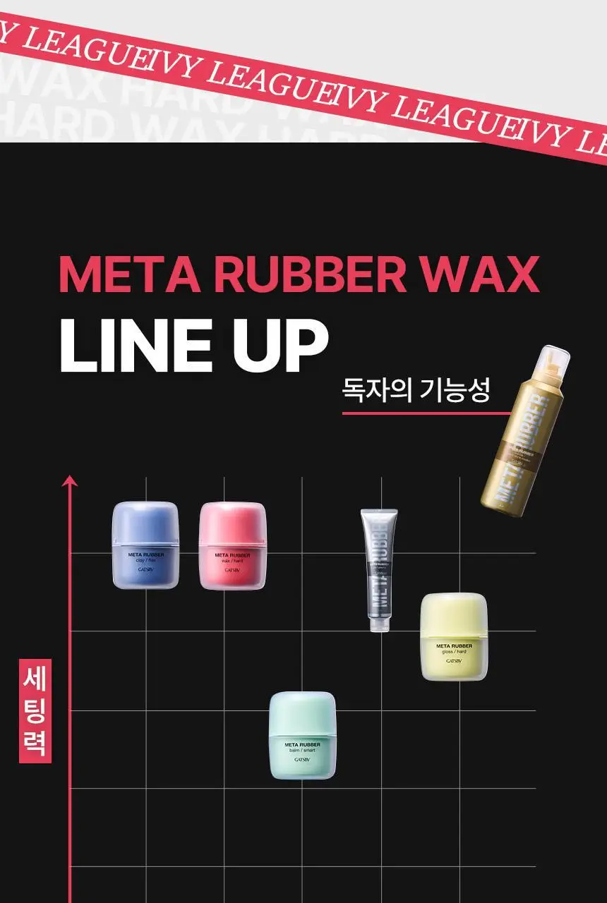 갸스비 메타러버 왁스 하드 65g 상세페이지 21
