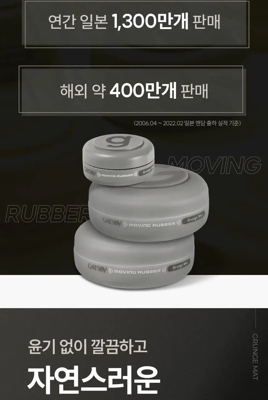 갸스비 무빙러버 그란지매트 무광택 왁스 80g 상세페이지 3