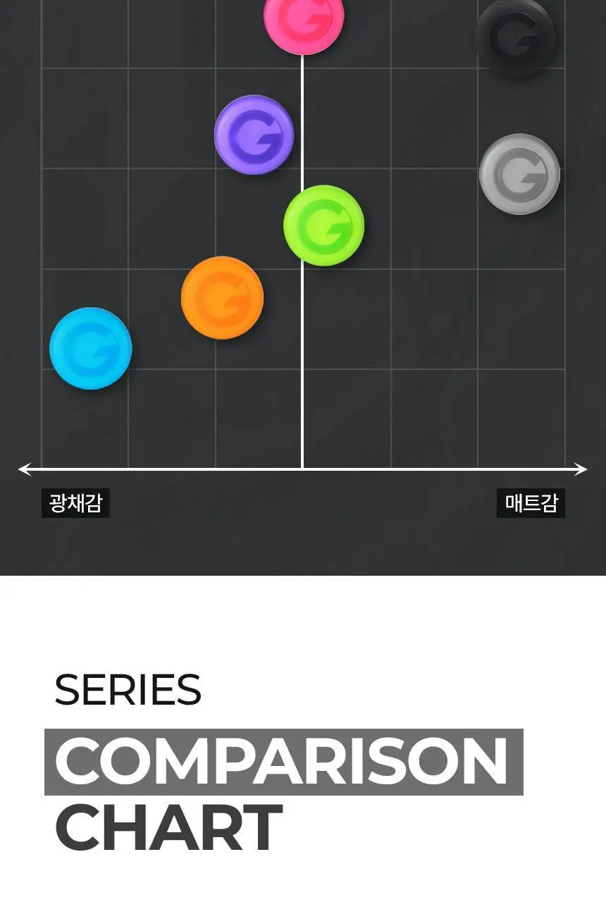 갸스비 무빙러버 루즈셔플 웨이브 왁스 80g 상세페이지 17