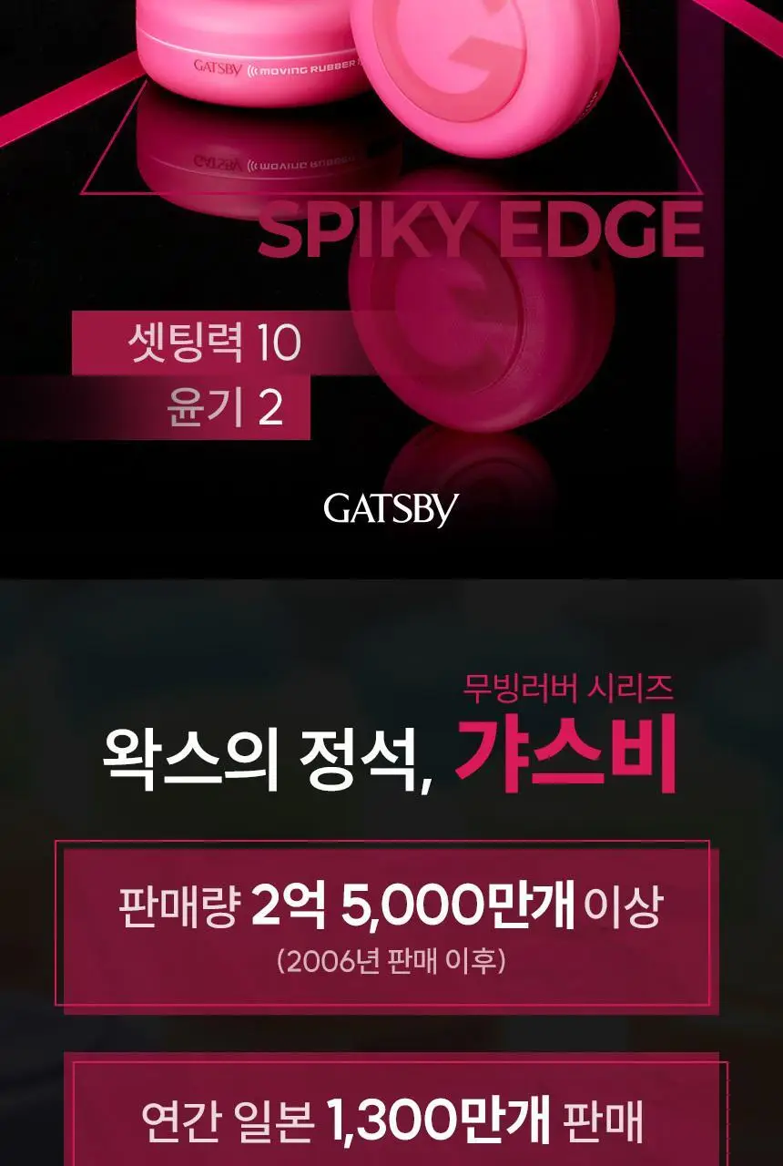 갸스비 무빙러버 스파이키엣지 초강력 왁스 15g (휴대용) 상세페이지 2