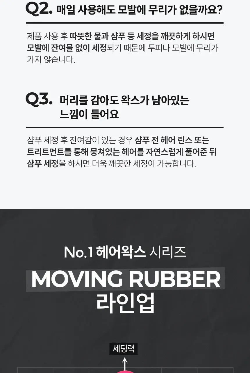 갸스비 무빙러버 스파이키엣지 초강력 왁스 80g 상세페이지 15