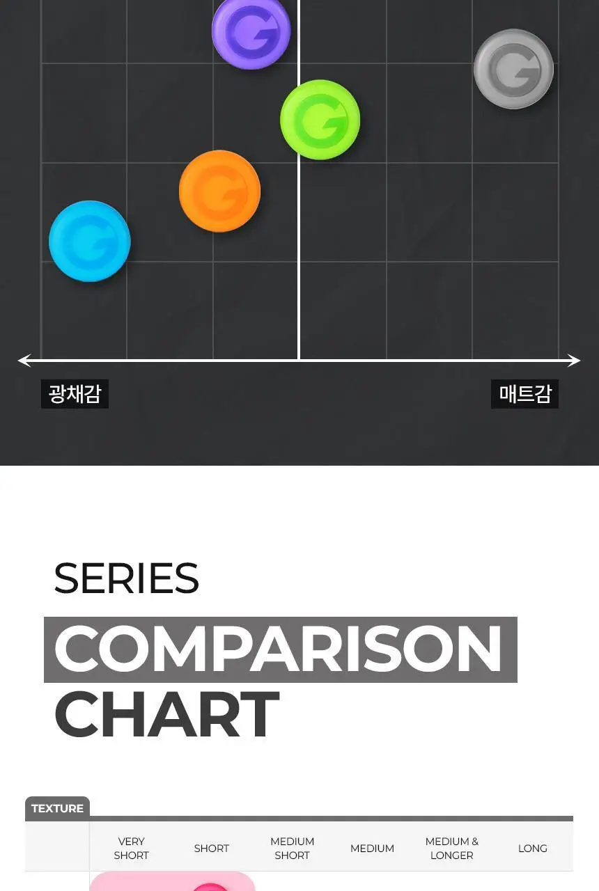 갸스비 무빙러버 에어라이즈 내추럴 왁스 80g 상세페이지 17