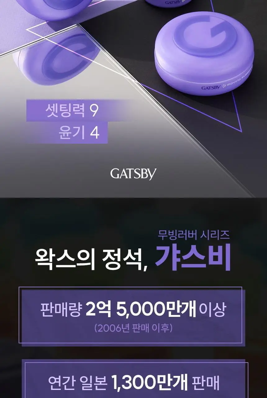 갸스비 무빙러버 와일드쉐이크 강력 왁스 15g (휴대용) 상세페이지 2