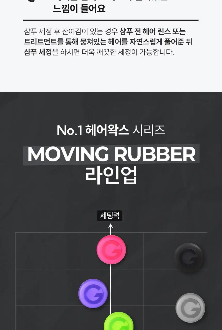 갸스비 무빙러버 와일드쉐이크 강력 왁스 80g 상세페이지 9