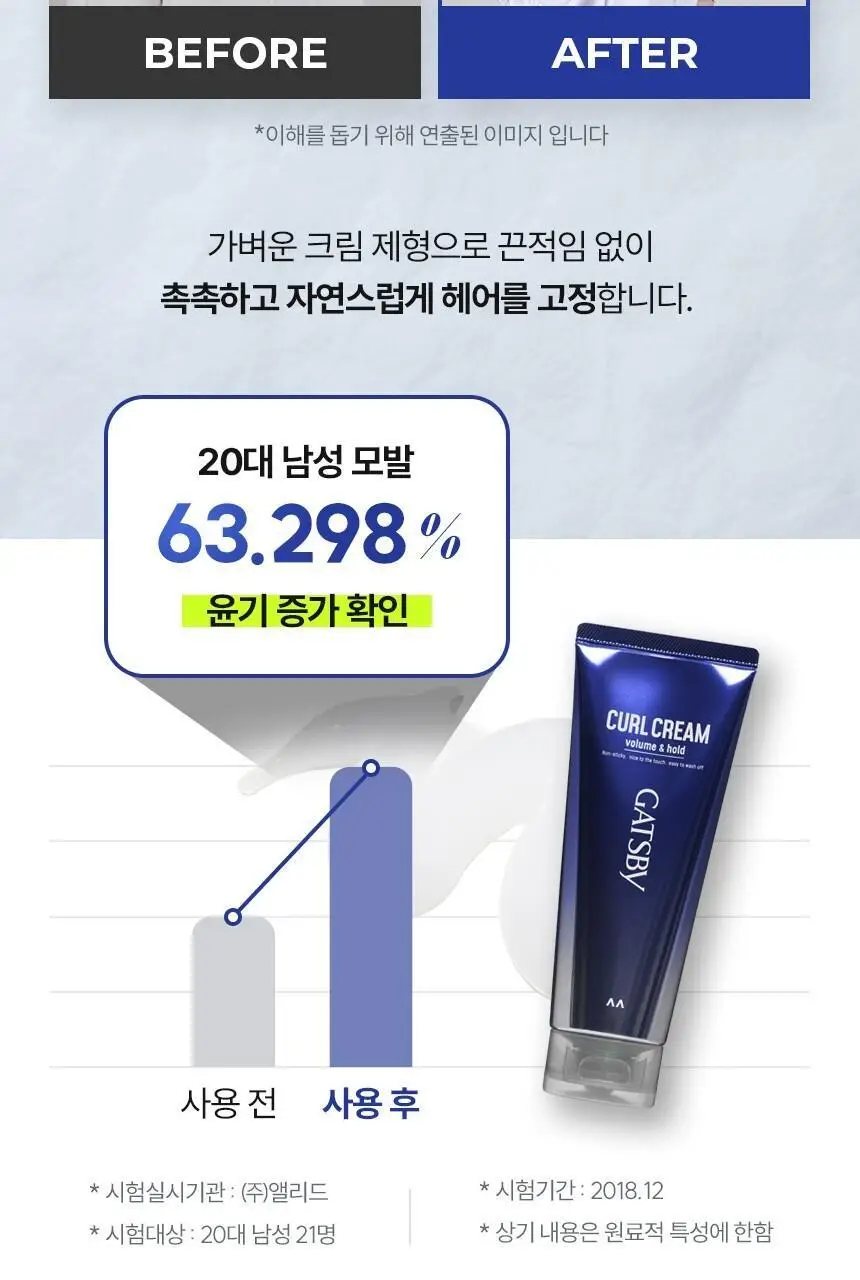 갸스비 컬크림 볼륨&홀드 150ml 상세페이지 16