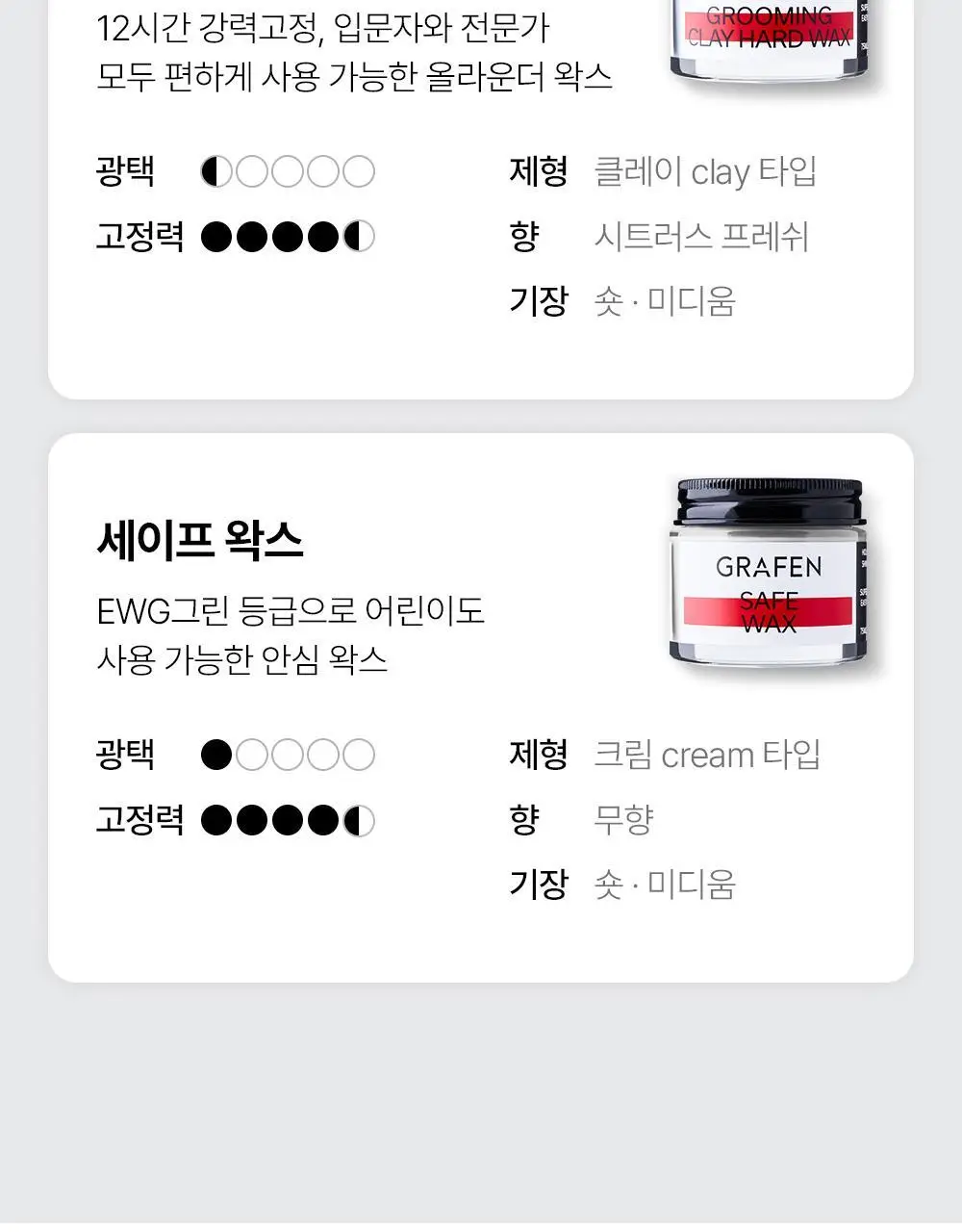그라펜 스타일링 왁스 2종 택1(세이프 왁스/그루밍 클레이 하드왁스) 상세페이지 21