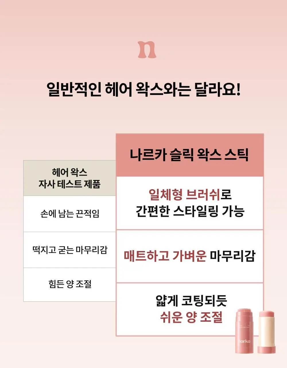 나르카 슈퍼 픽스 슬릭 왁스 스틱 15g 상세페이지 47