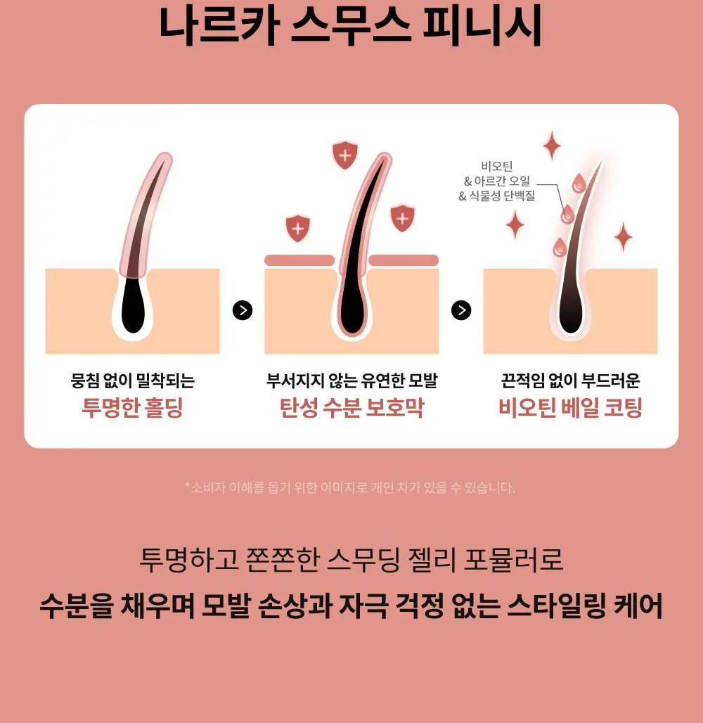 나르카 슈퍼 픽스 엣지 헤어 마스카라 8.5ml 상세페이지 37