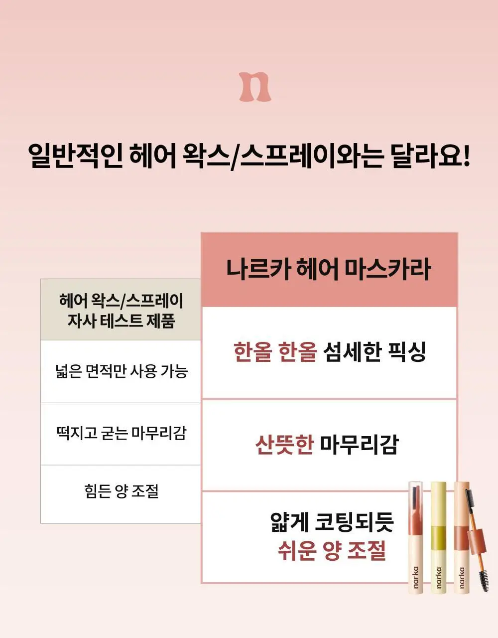 나르카 슈퍼 픽스 엣지 헤어 마스카라 8.5ml 상세페이지 43
