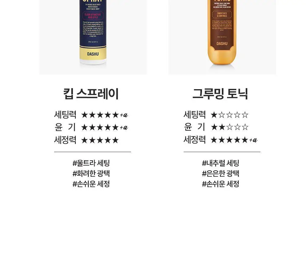 다슈 클래식 인크레더블 샤인 포마드 (본품100g+포마드용 콤브 증정) 상세페이지 22