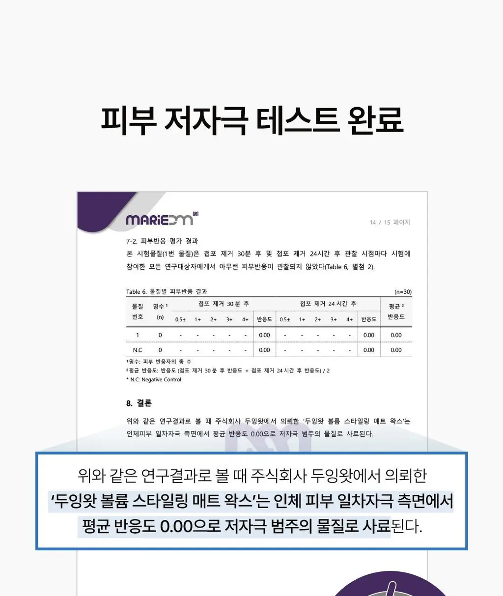 두잉왓 볼륨 스타일링 매트 왁스 50ml 상세페이지 12