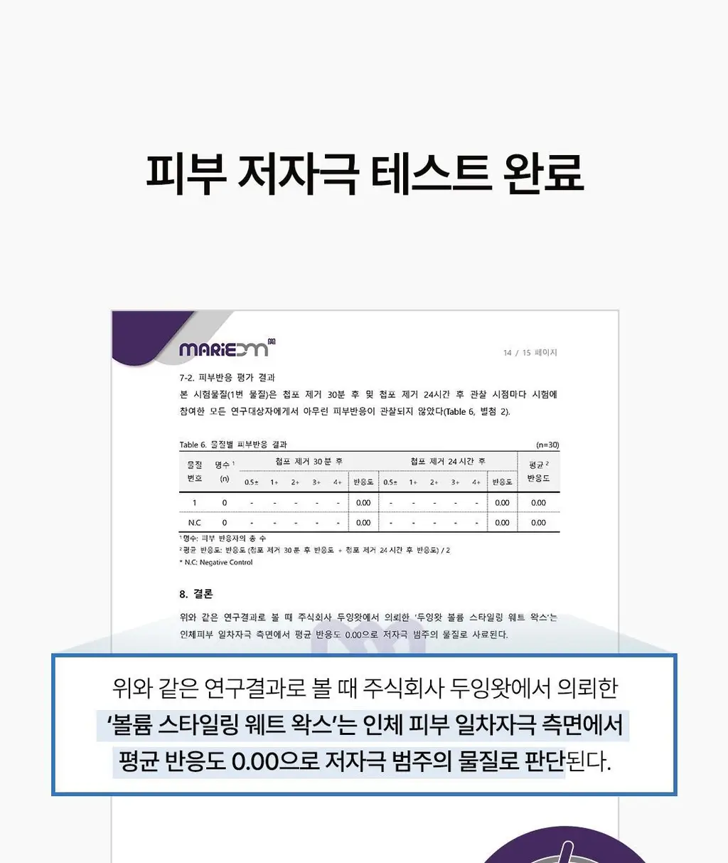 두잉왓 볼륨 스타일링 웨트 왁스 50ml 상세페이지 12