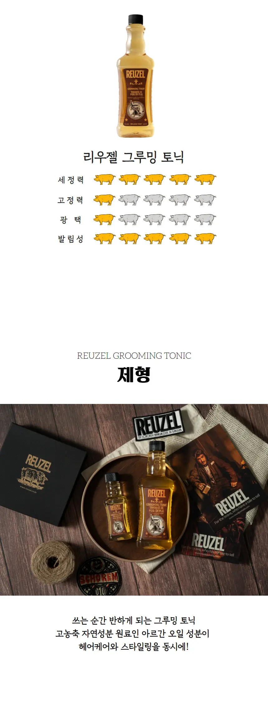 리우젤 그루밍 토닉 11.8oz/350ml 상세페이지 4