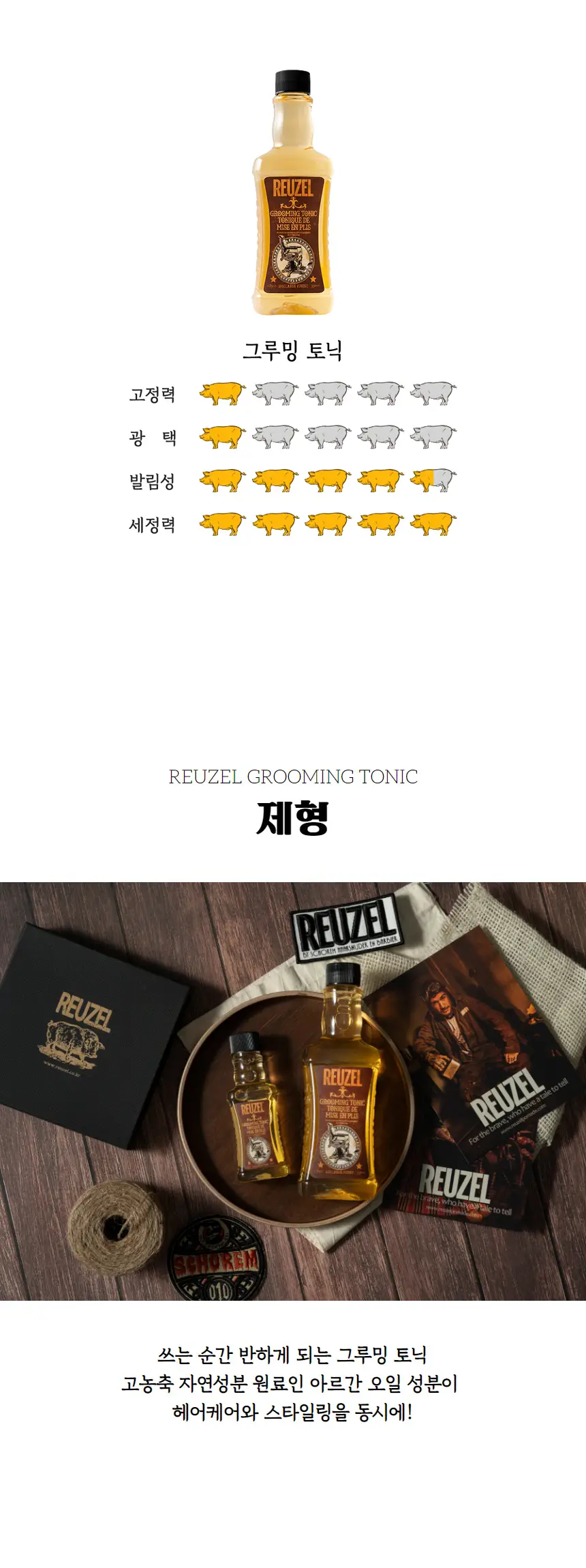 리우젤 그루밍 토닉 16.9oz/500ml 상세페이지 3