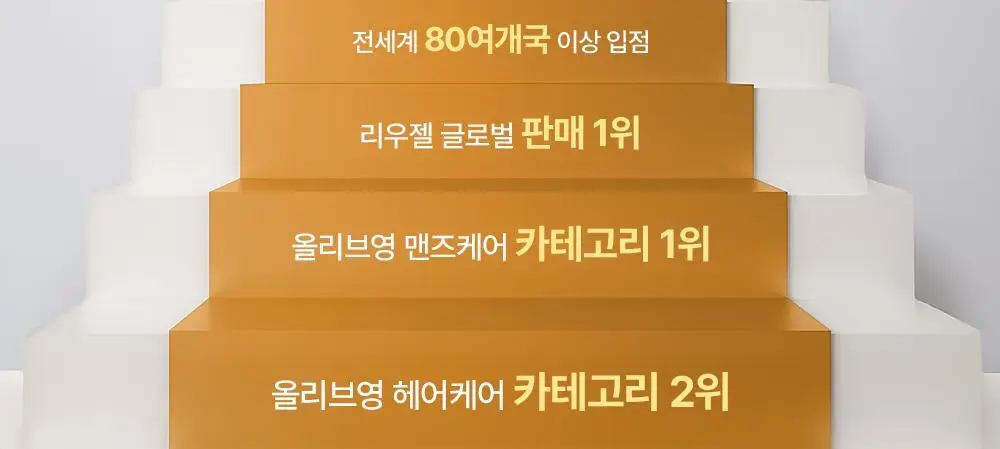 리우젤 그루밍 토닉 200ml 단품/기획 상세페이지 16