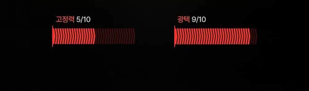 리우젤 레드 수성 고광택 포마드 35g 상세페이지 17