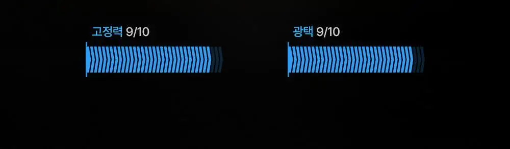 리우젤 블루 수성 하드 포마드 95g 상세페이지 17