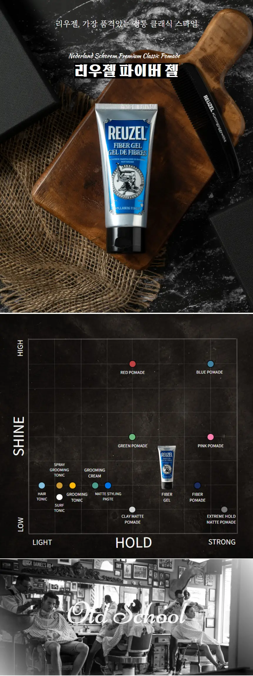리우젤 파이버 젤 100ml 상세페이지 2