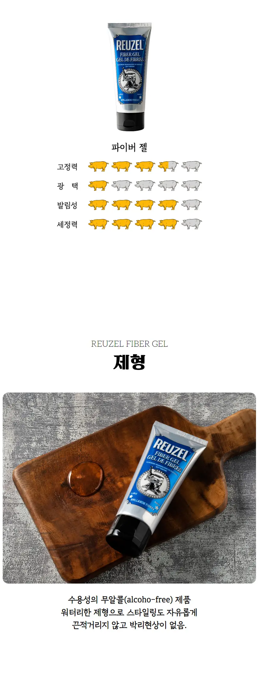 리우젤 파이버 젤 100ml 상세페이지 4