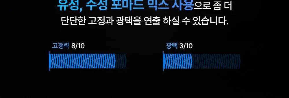 리우젤 파이버 포마드 95g 상세페이지 17