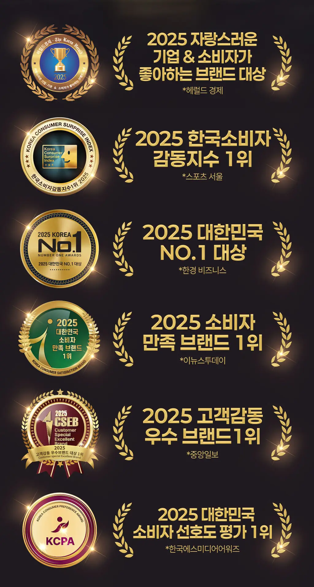 몽잘 맨즈 매직홀드 왁스 50ml 상세페이지 2