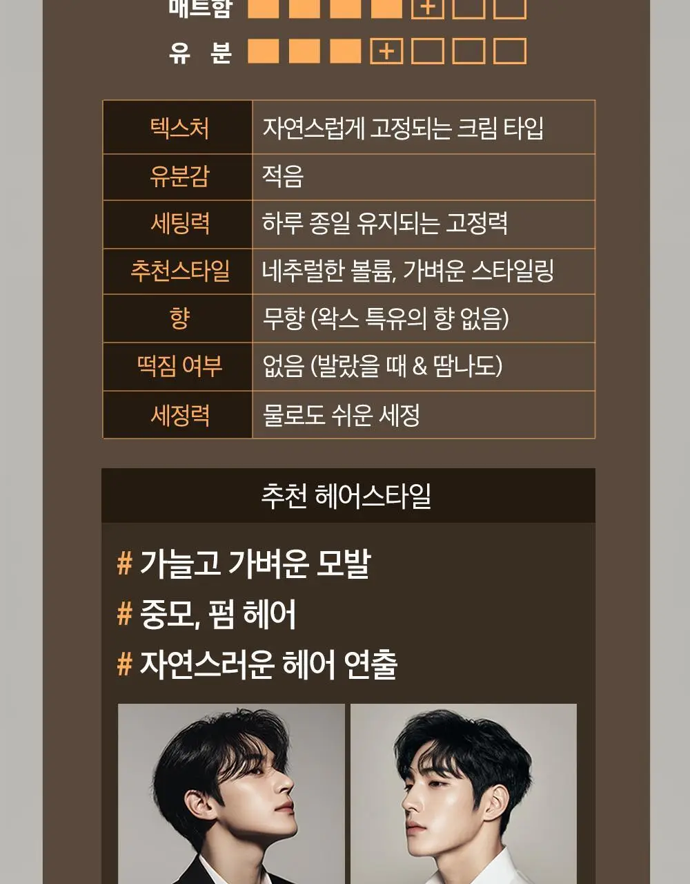 몽잘 맨즈 슈퍼홀드 매트 왁스 50ml 상세페이지 12