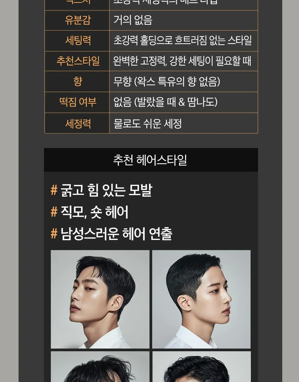 몽잘 맨즈 슈퍼홀드 매트 왁스 50ml 상세페이지 15