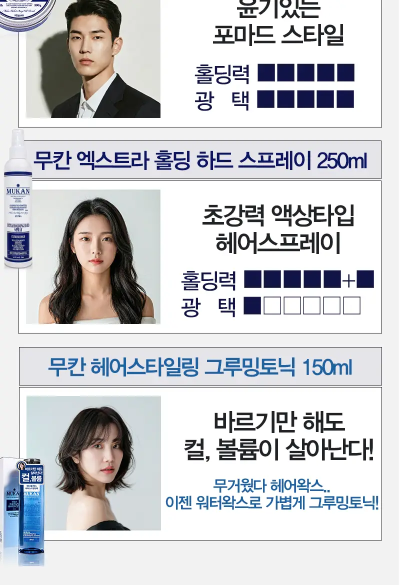 무칸 초강력 헤어왁스 100g 3종 택1 상세페이지 2