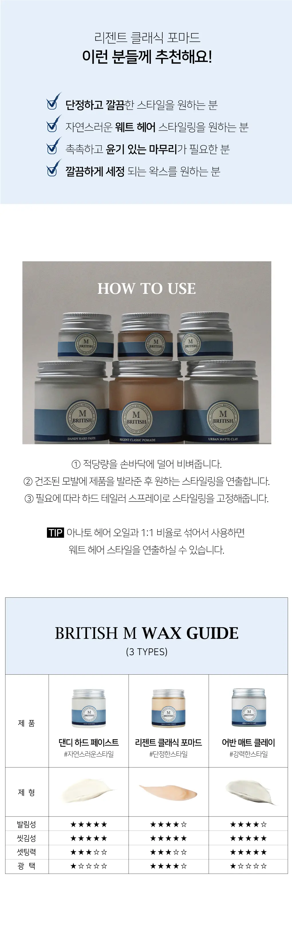 브리티시엠 리젠트 클래식 포마드 20g 상세페이지 3