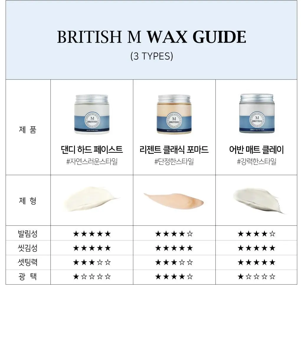 브리티시엠 어반 매트 클래이 20g 상세페이지 10