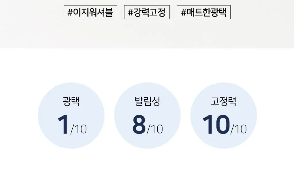 브리티시엠 어반 매트 클레이 100g 기획 (+하드 스프레이 80ml) 상세페이지 4