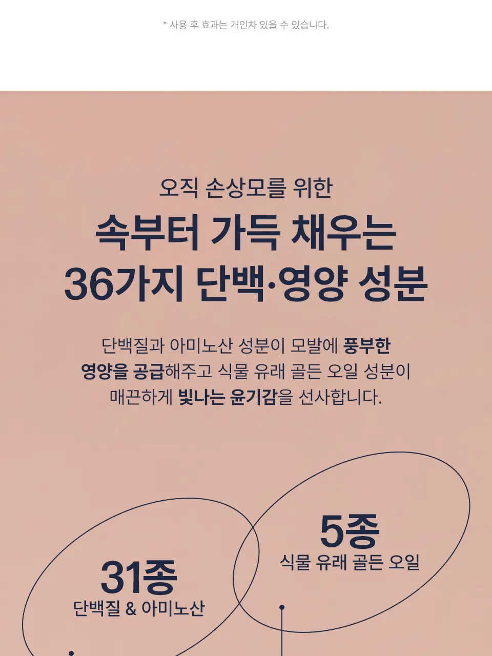 어노브 볼륨 업 컬링 에센스 147ml (수분 컬크림) 상세페이지 16
