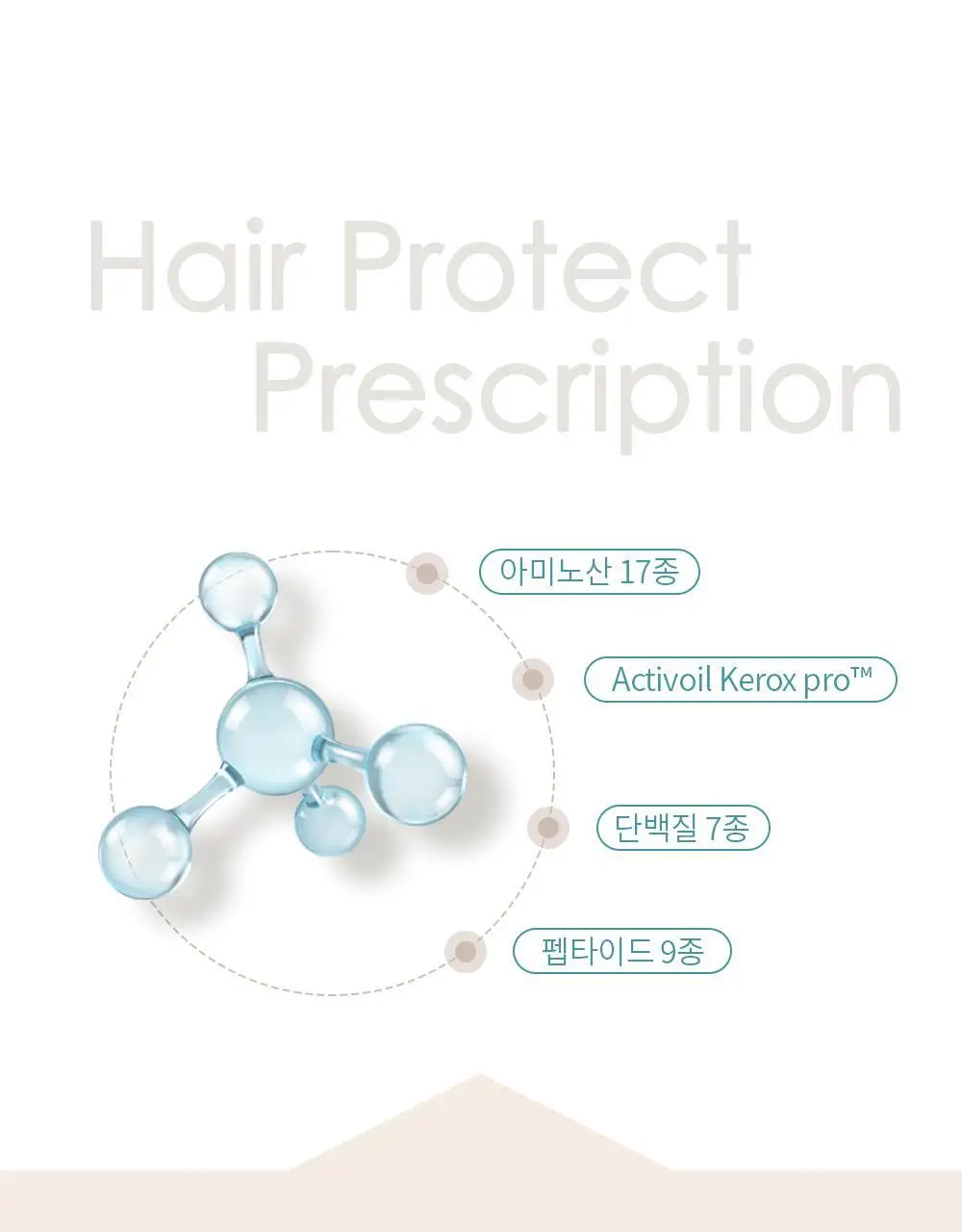 오브제 베이직 그루밍 토닉 210ml 상세페이지 9