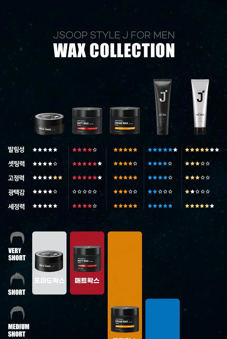 제이숲 스타일제이 포맨 소프트 왁스 150ml 상세페이지 26
