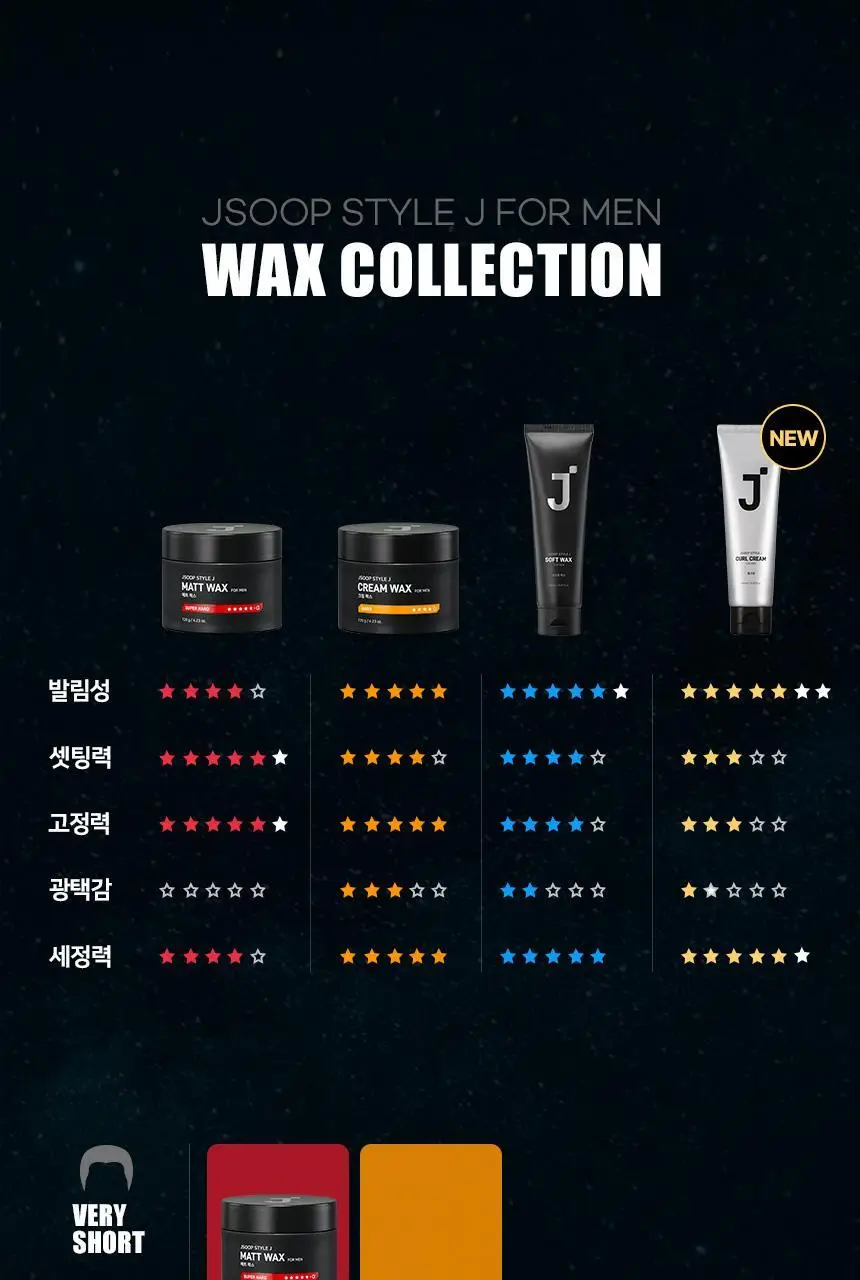 제이숲 스타일제이 포맨 컬크림 150ml 상세페이지 19