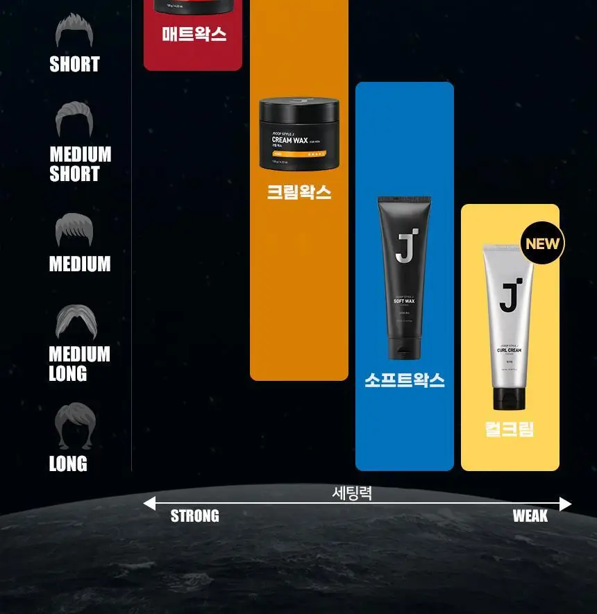 제이숲 스타일제이 포맨 컬크림 150ml 상세페이지 20