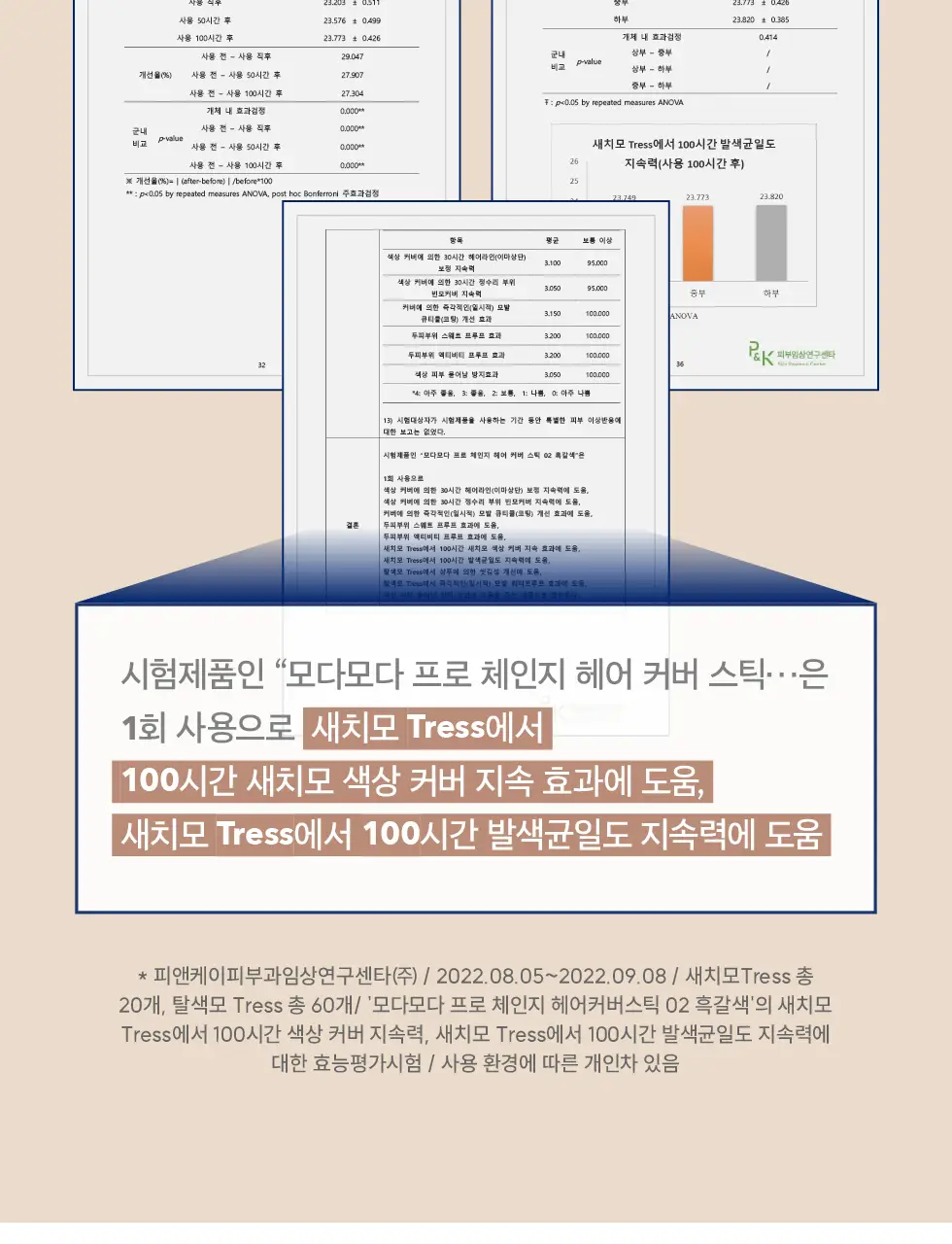 모다모다 프로체인지 헤어커버스틱 01 흑색 3.5g 상세페이지 21