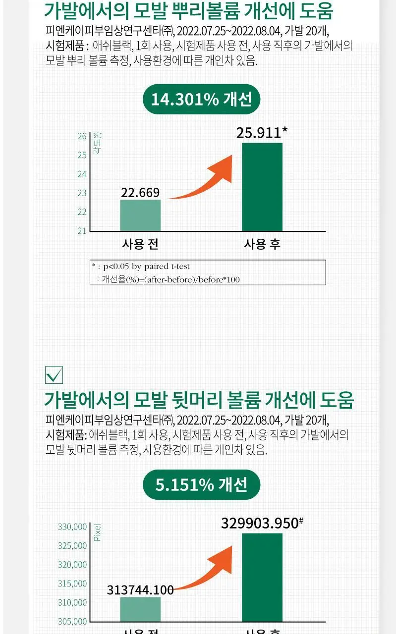 이지엔 터치 비건 헤어컬러 애쉬 블랙 상세페이지 41