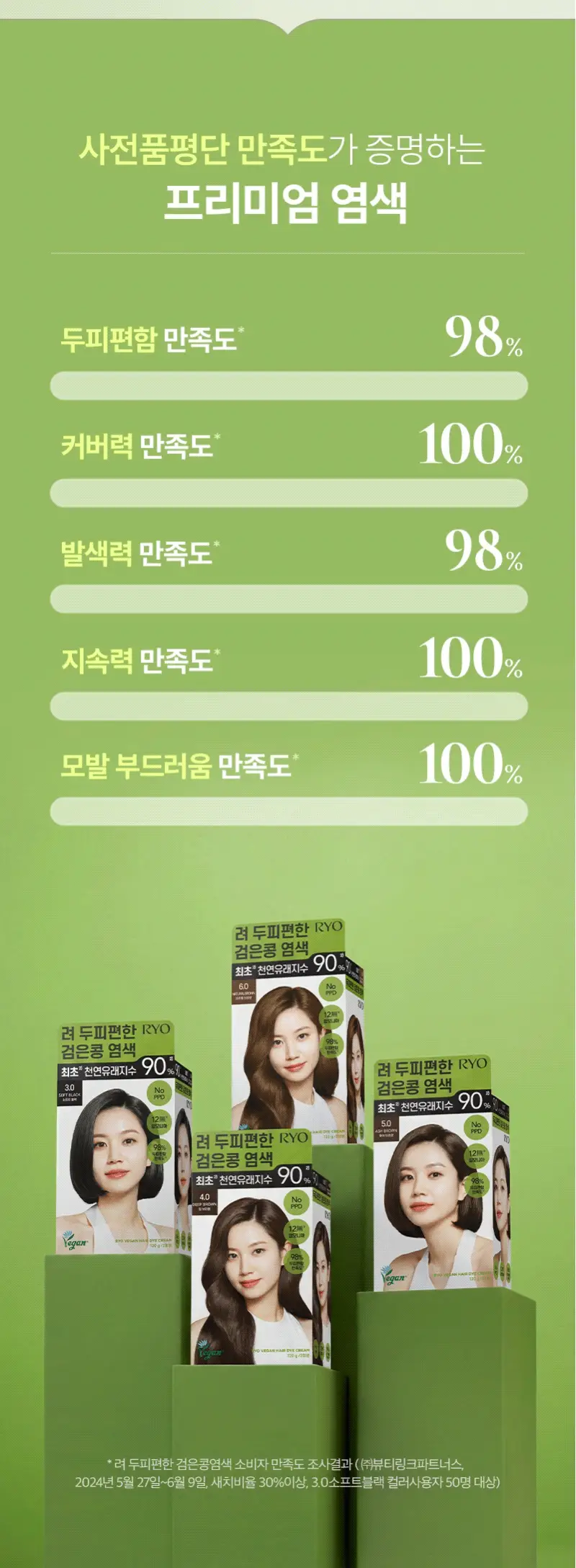 려 두피편한 검은콩 염색 120G 4종 상세페이지 4