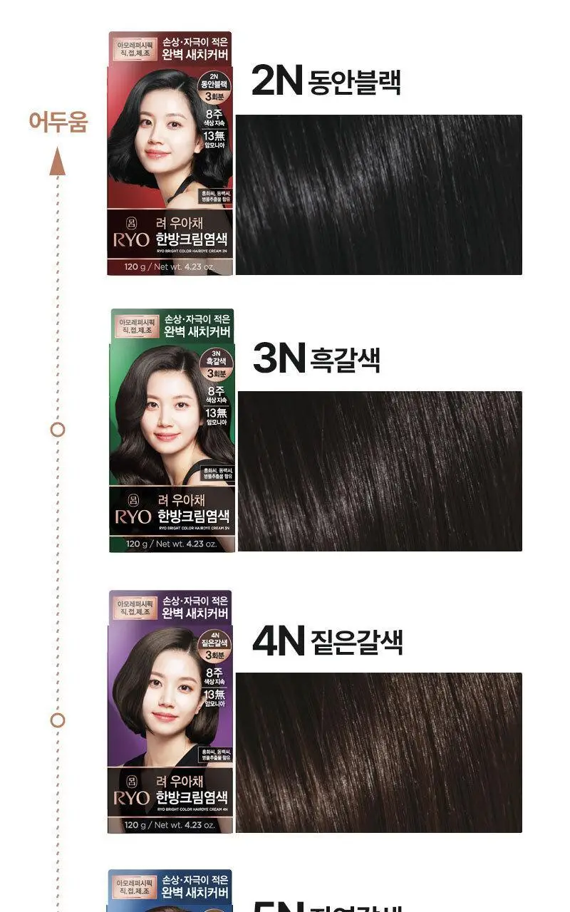 려 우아채 한방크림염색 더블기획 120G+120G 상세페이지 12