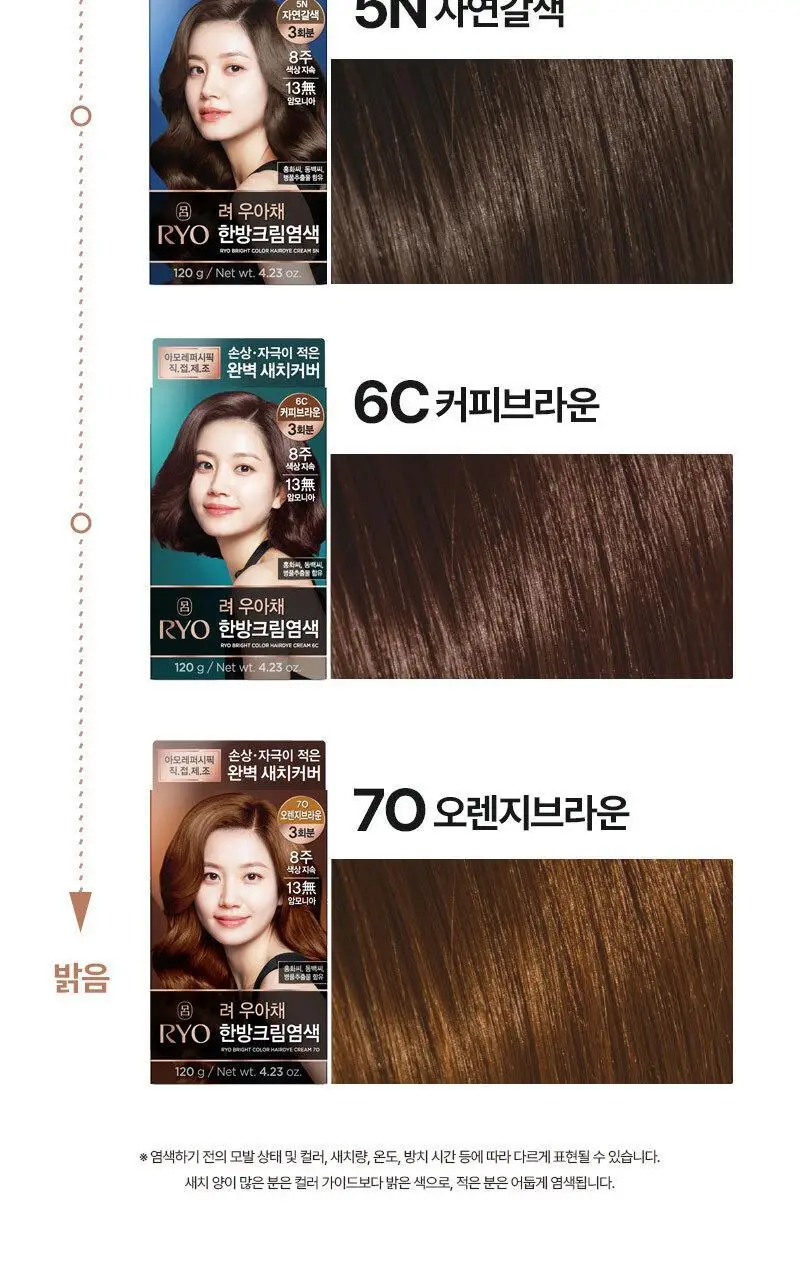 려 우아채 한방크림염색 더블기획 120G+120G 상세페이지 13