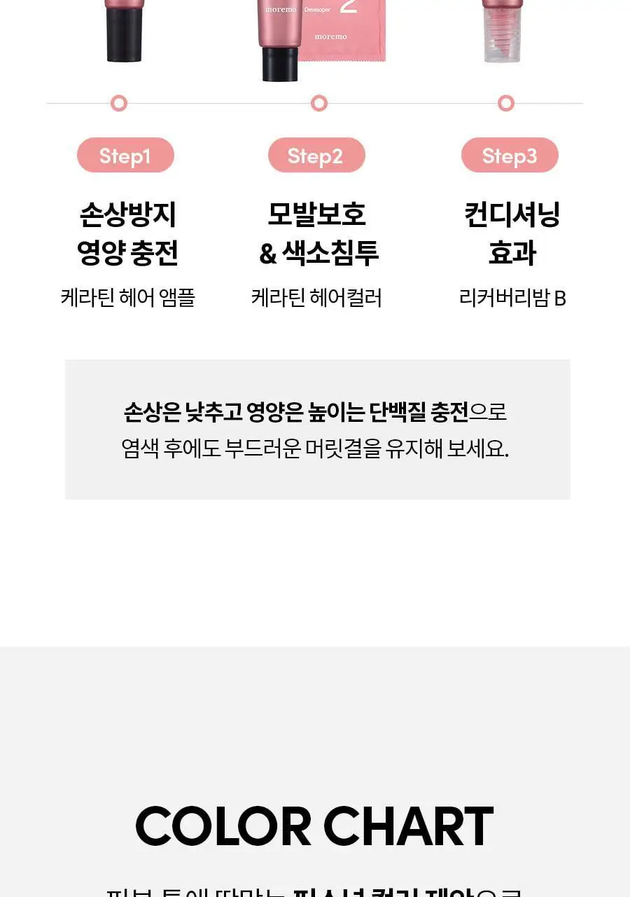 모레모케라틴 손상적은 헤어컬러 내추럴브라운(새치커버&멋내기) 상세페이지 6
