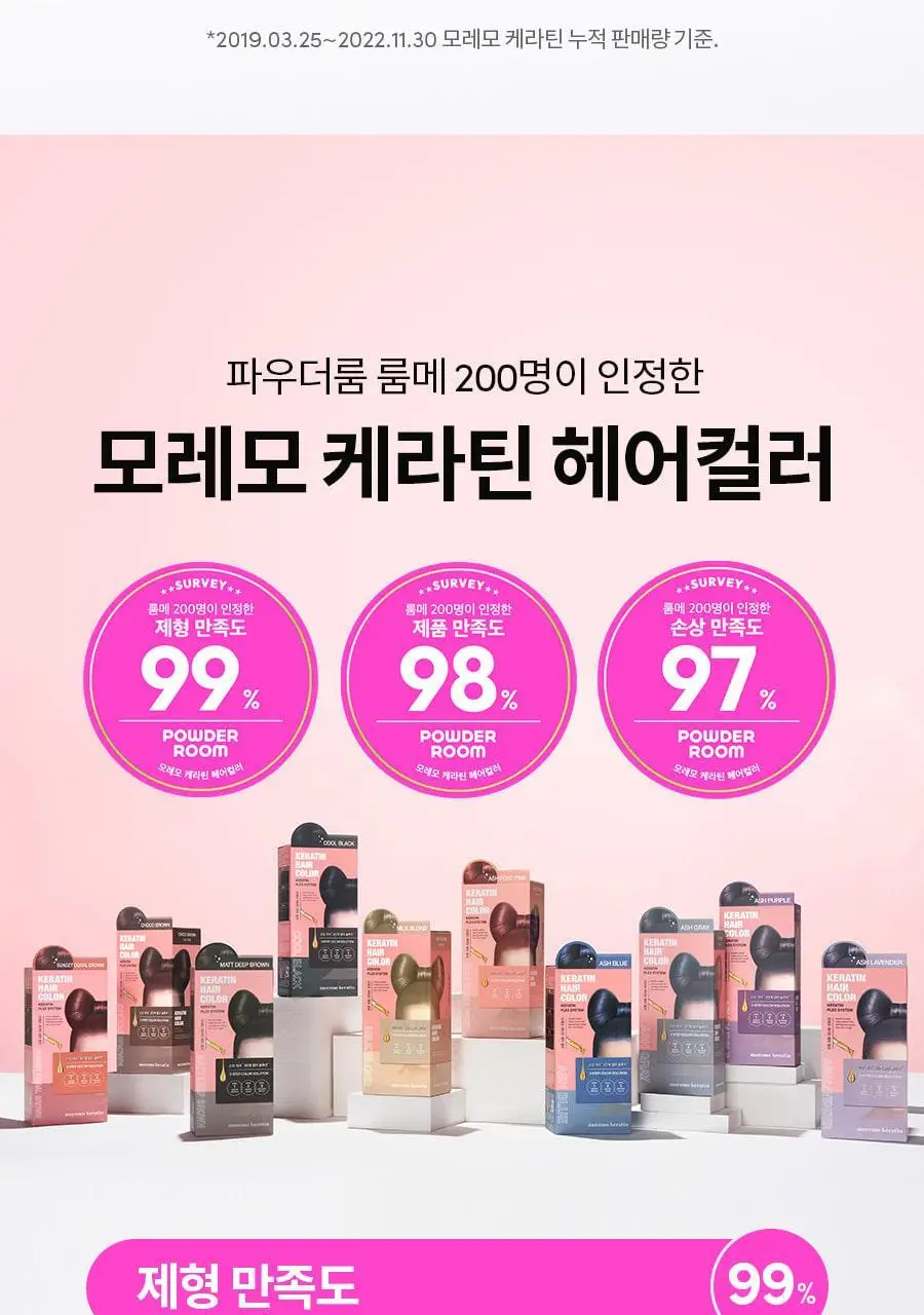 모레모케라틴 손상적은 헤어컬러 새치커버&멋내기 2종 택1 상세페이지 4