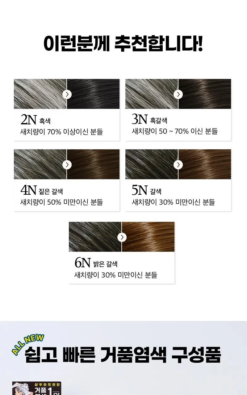 미쟝센 올뉴 쉽고빠른 거품염색(새치염색) 상세페이지 24