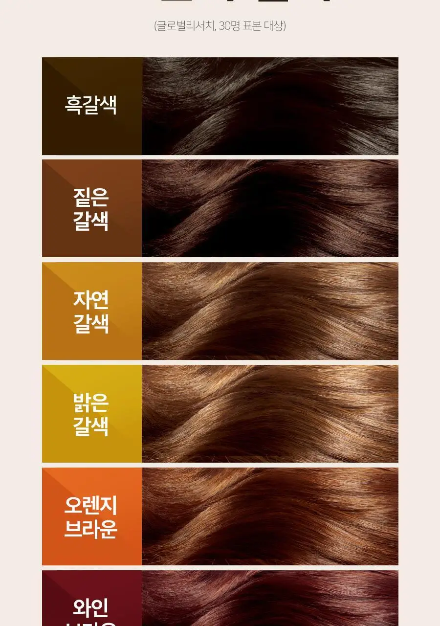 엘라스틴 살롱드컬러 100g 3종 택 1 (새치커버) 상세페이지 5