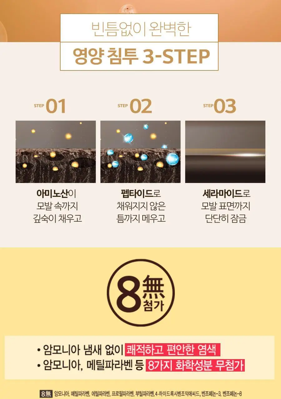 엘라스틴 살롱드컬러 100g_자연갈색 상세페이지 8