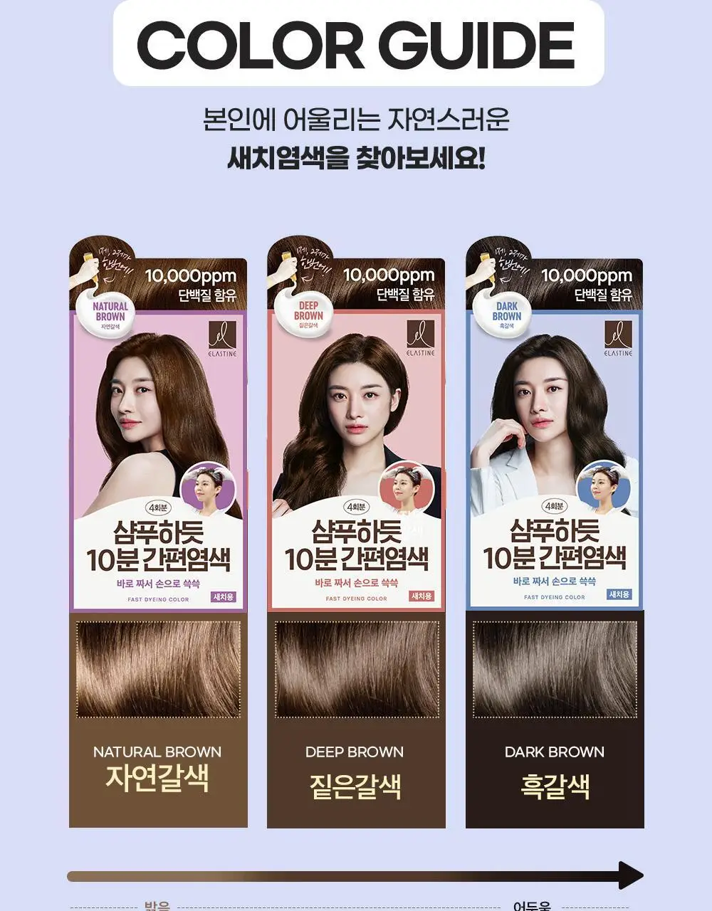엘라스틴 샴푸하듯 10분 간편염색 4회분 3color (새치염색용) 상세페이지 11