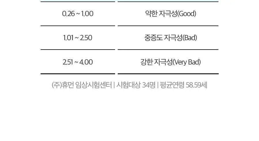 포뷰트 두피 타투15g 블랙/브라운 단품/기획 상세페이지 41